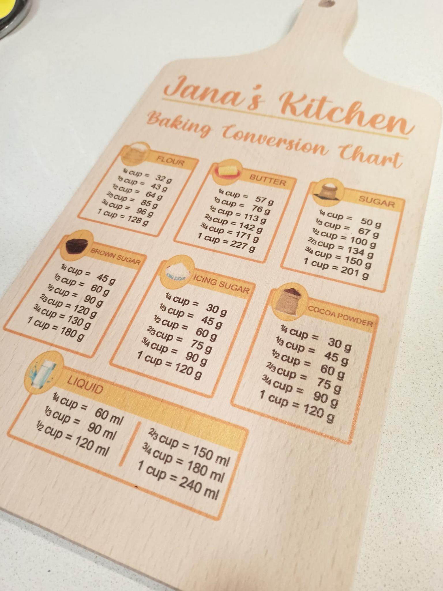 Personalised Wooden Beech Cutting Board with Handle – Baking Conversion  Chart – 39.5×18.5×1.5cm – Scic Crafts Studio