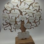 Wooden Class Tree with student names - max22 names