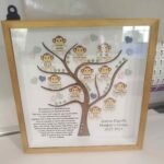 Class Tree - Monkey Themed