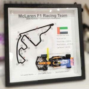 F1 Circuit & Race Details in Wooden frame