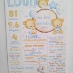 A3 Baby Wall Plaque